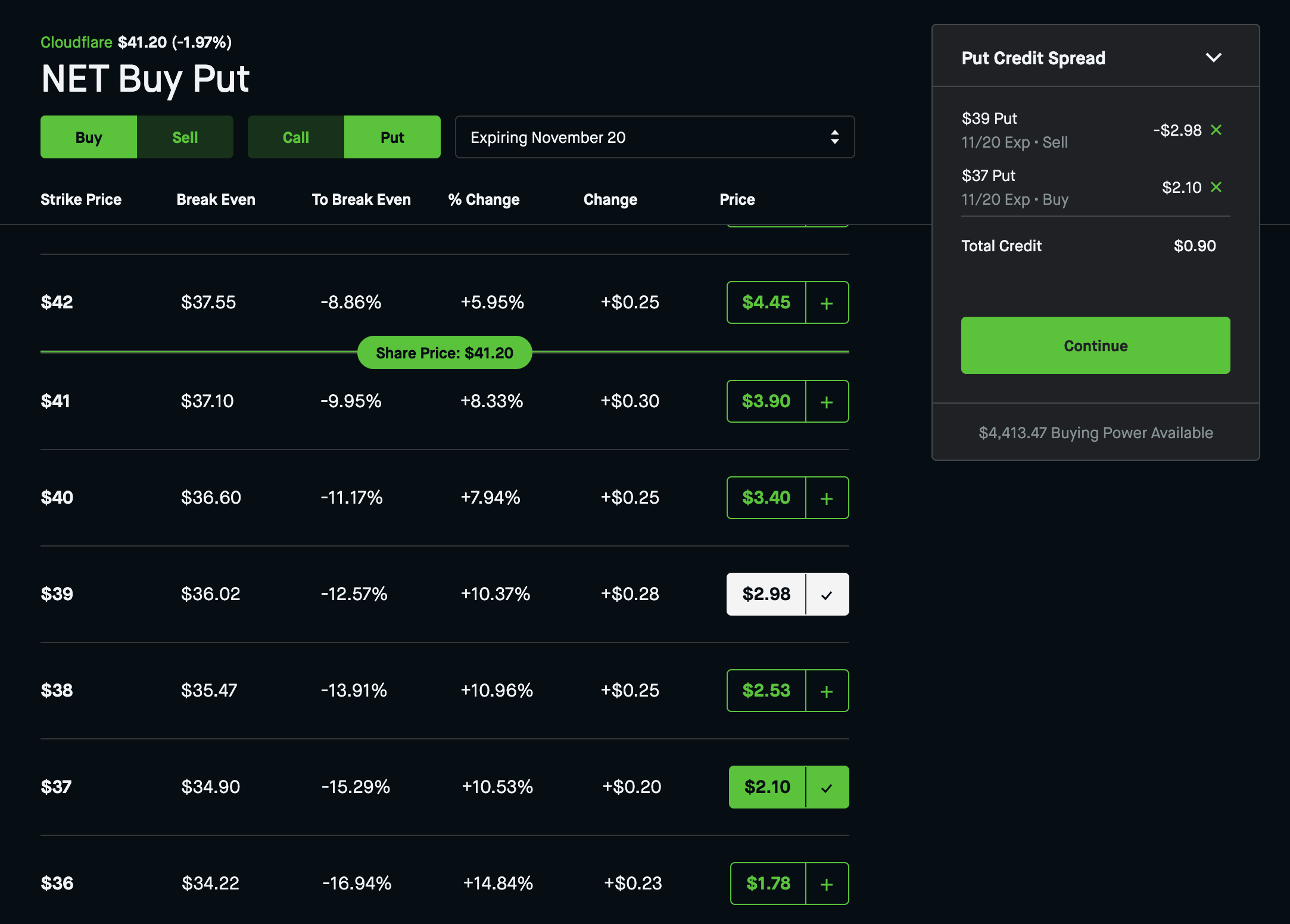 How to use theta-based options strategies to make consistent returns